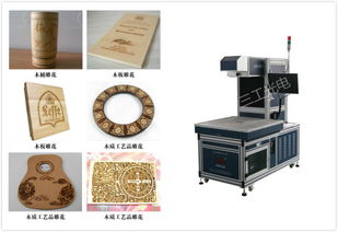 竹木工艺品激光雕刻机器优势介绍价格 竹木工艺品激光雕刻机器优势介绍型号规格